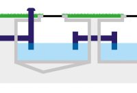 Sewer Appurtenances - Planning and Design of Sewerage System How To Prevent Common Health Issues Naturally