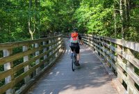 Virginia Creeper – Abingdon to Damascus – Virginia Trail Guide Best Practices For Protecting Your Online Privacy With Technology